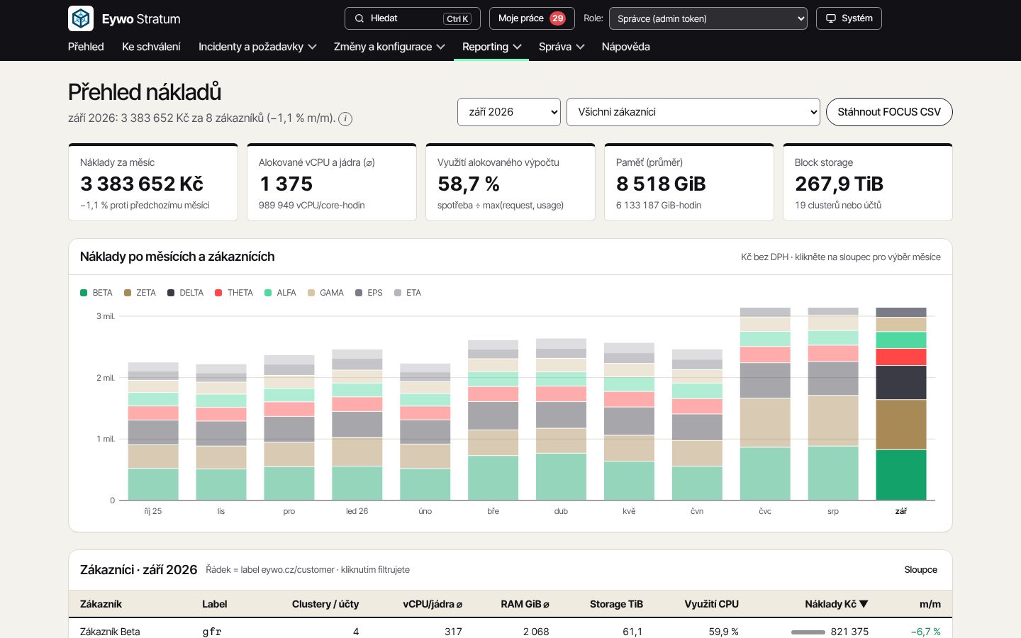 Illustrative screenshot: Costs, billing and price list