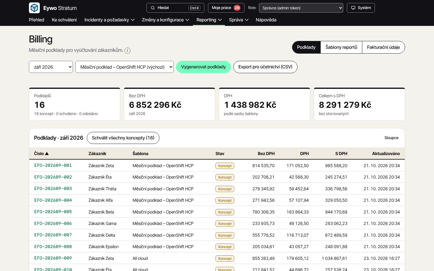 Illustrative screenshot: Customer separation